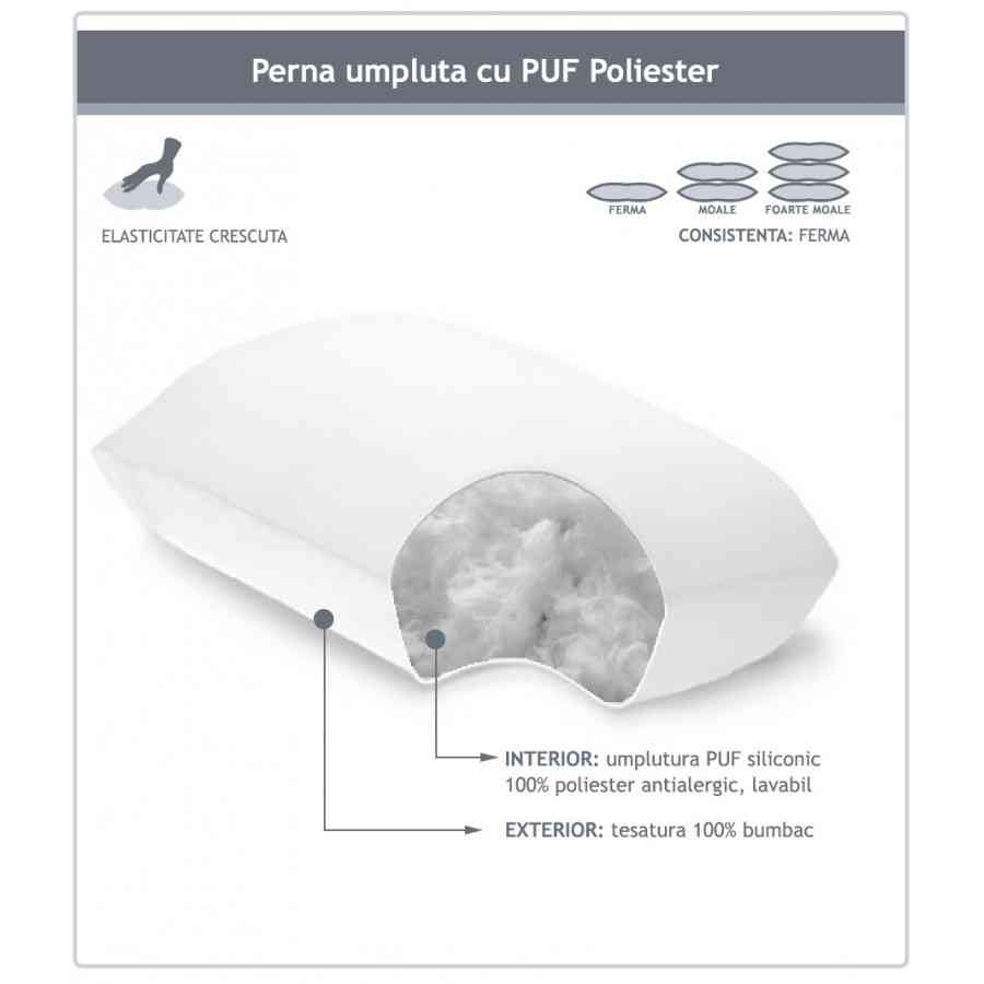 Perna decorativa Model Nihon 6