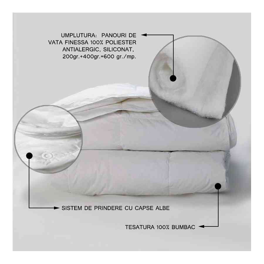 Pilota matlasata 4 ANOTIMPURI Renforce bumbac alb 200x220cm